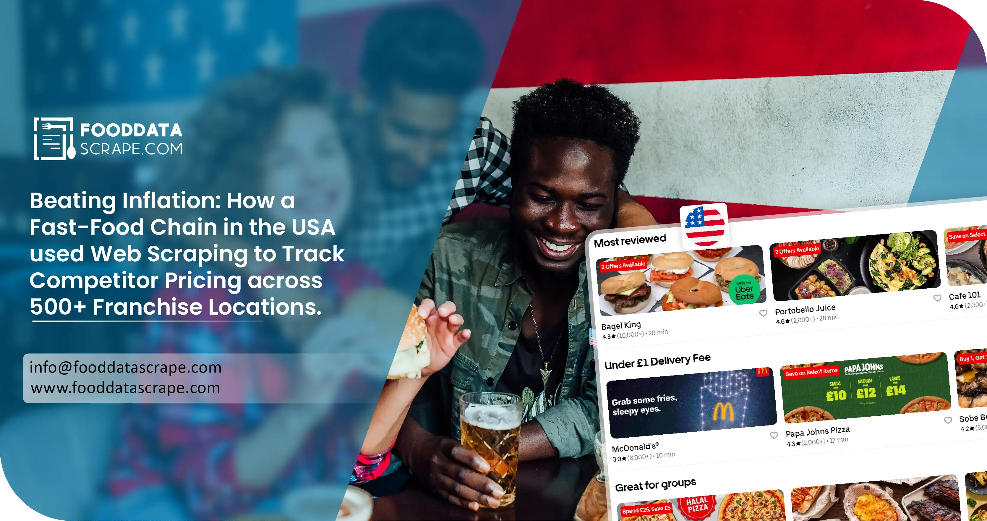 Beating Inflation: Fast-Food Chain USA Competitor Pricing